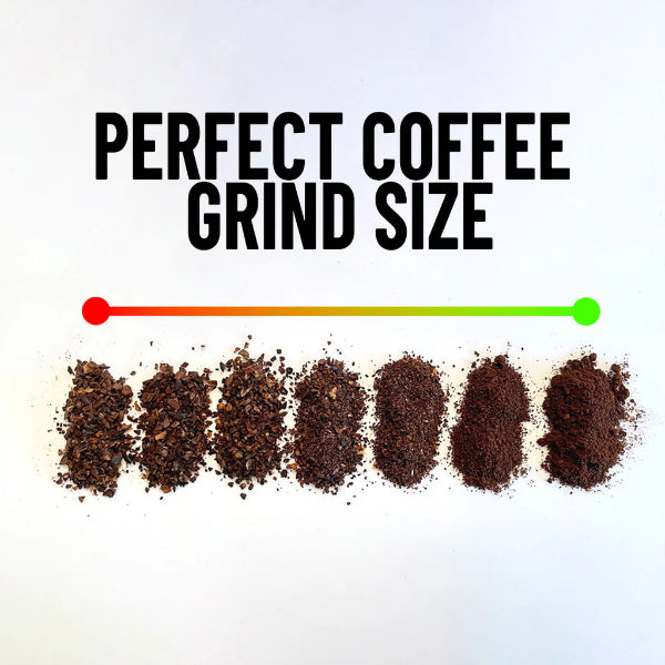 coffee grind size chart thumbnail